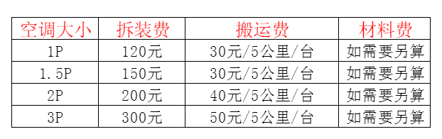 天门空调移机及费用电话在哪里找